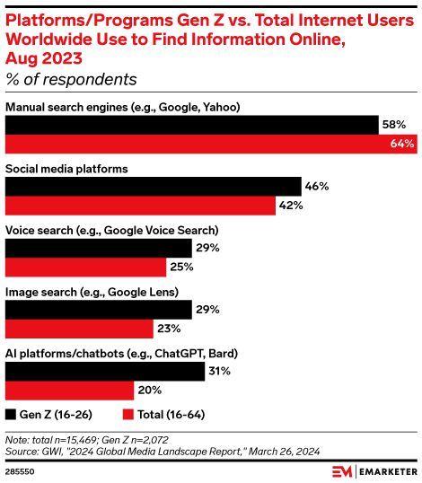 seo_social_evoluzione_ricerca_online.jpg